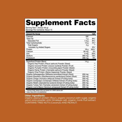 816897022274 Peanut Butter Organic Protein Powder 15ct Facts Panel