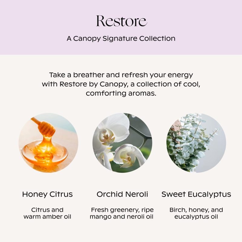 canopy restore aroma kit 792561