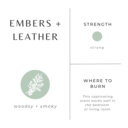 embers leather scent graphic