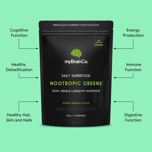 mybrainco us nootropic greens 621786