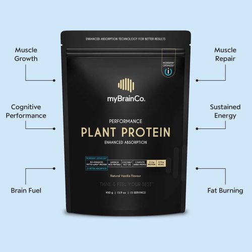 mybrainco us plant protein 226653