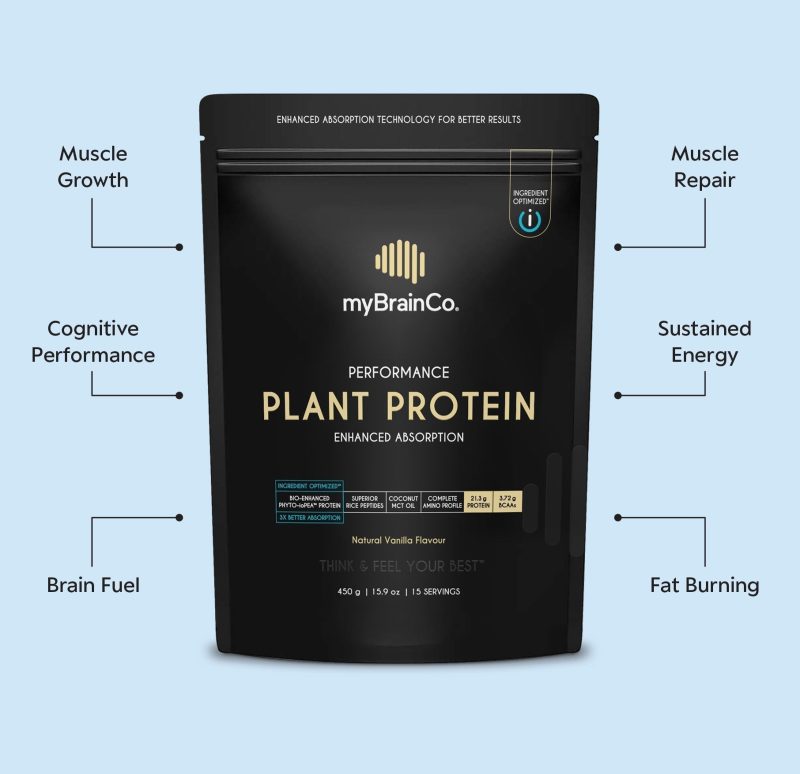 mybrainco us plant protein 226653