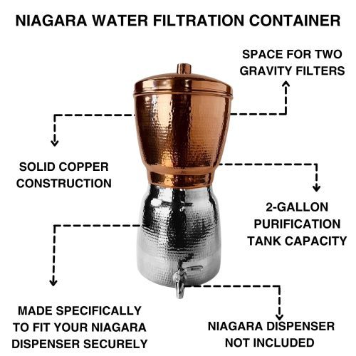 sertodo niagara water filtration vessel 582453