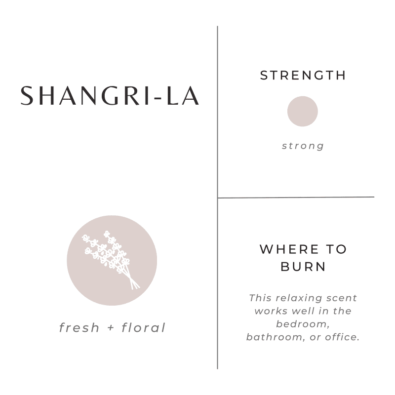 shangri la scent graphic