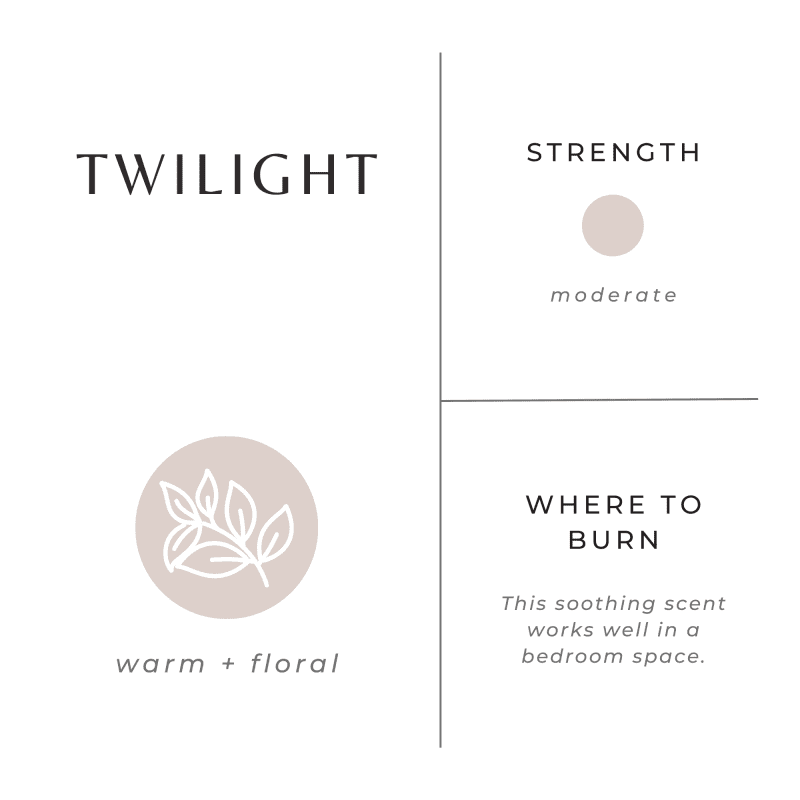 twilight scent graphic